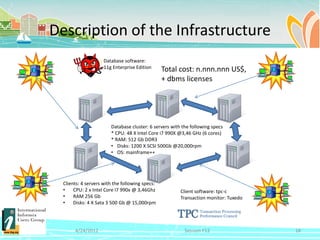 Description of the Infrastructure
                     Database software:
                     11g Enterprise Edition      Total cost: n.nnn.nnn US$,
                                                 + dbms licenses




                        Database cluster: 6 servers with the following specs
                        * CPU: 48 X Intel Core i7 990X @3,46 GHz (6 cores)
                        * RAM: 512 Gb DDR3
                        • Disks: 1200 X SCSI 500Gb @20,000rpm
                        • OS: mainframe++




  Clients: 4 servers with the following specs:
  •    CPU: 2 x Intel Core I7 990x @ 3,46Ghz            Client software: tpc-c
  •    RAM 256 Gb                                       Transaction monitor: Tuxedo
  •    Disks: 4 X Sata 3 500 Gb @ 15,000rpm




       4/24/2012                                          Session F12                 18
 
