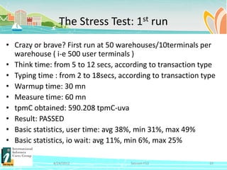 The Stress Test: 1st run
• Crazy or brave? First run at 50 warehouses/10terminals per
  warehouse ( i-e 500 user terminals )
• Think time: from 5 to 12 secs, according to transaction type
• Typing time : from 2 to 18secs, according to transaction type
• Warmup time: 30 mn
• Measure time: 60 mn
• tpmC obtained: 590.208 tpmC-uva
• Result: PASSED
• Basic statistics, user time: avg 38%, min 31%, max 49%
• Basic statistics, io wait: avg 11%, min 6%, max 25%

              4/24/2012              Session F12             22
 