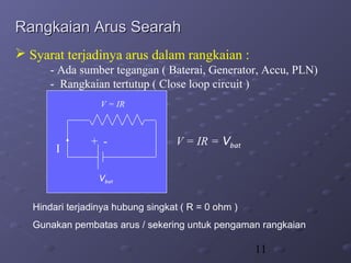 11
 Syarat terjadinya arus dalam rangkaian :
- Ada sumber tegangan ( Baterai, Generator, Accu, PLN)
- Rangkaian tertutup ( Close loop circuit )
I
V = IR
Vbat
+ - V = IR = Vbat
Rangkaian Arus SearahRangkaian Arus Searah
Hindari terjadinya hubung singkat ( R = 0 ohm )
Gunakan pembatas arus / sekering untuk pengaman rangkaian
 