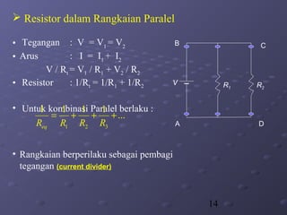 14
 Resistor dalam Rangkaian Paralel
• Tegangan : V = V1
= V2
• Arus : I = I1
+ I2
V / Rt = V1 / R1 + V2 / R2
• Resistor : 1/Rt = 1/R1 + 1/R2
• Untuk kombinasi Paralel berlaku :
• Rangkaian berperilaku sebagai pembagi
tegangan (current divider)
1 2 3
1 1 1 1
...
eqR R R R
= + + +
R1
A
B C
D
V R2
 