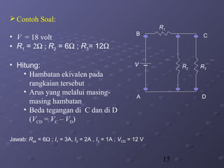 15
Contoh Soal:
• V = 18 volt
• R1 = 2Ω ; R2 = 6Ω ; R3= 12Ω
• Hitung:
• Hambatan ekivalen pada
rangkaian tersebut
• Arus yang melalui masing-
masing hambatan
• Beda tegangan di C dan di D
(VCD = VC – VD)
R2
A
B C
D
V R3
R1
Jawab: Rek = 6Ω ; I1 = 3A, I2 = 2A , I3 = 1A ; VCD = 12 V
 