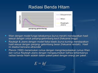 11
Radiasi Benda HitamRadiasi Benda Hitam
 Wien dengan model fungsi tebakannya (kurva merah) mendapatkan hasilWien dengan model fungsi tebakannya (kurva merah) mendapatkan hasil
sesuai dengan untuk panjang-gelombang kecil (frekuensi tinggi)sesuai dengan untuk panjang-gelombang kecil (frekuensi tinggi)
 Rayleigh & Jeans dengan model fisika klasik (kurva kuning) mendapatkanRayleigh & Jeans dengan model fisika klasik (kurva kuning) mendapatkan
hasil sesuai dengan panjang- gelombang besar (frekuensi rendah). Hasilhasil sesuai dengan panjang- gelombang besar (frekuensi rendah). Hasil
ini disebut bencana ultravioletini disebut bencana ultraviolet
 Planck (1900) menemukan rumus dengan menginterpolasikan rumus WienPlanck (1900) menemukan rumus dengan menginterpolasikan rumus Wien
dan rumus Rayleigh-Jeans dengan mengasumsikan bahwa terbentuknyadan rumus Rayleigh-Jeans dengan mengasumsikan bahwa terbentuknya
radiasi benda hitam adalah dalam paket-paket dengan energi per paket :radiasi benda hitam adalah dalam paket-paket dengan energi per paket :
E = hfE = hf
panjang gelombang
rapatenergi
Eksperimen
Wien
Rayleigh-
Jeans
 
