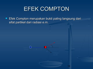 14
EFEK COMPTONEFEK COMPTON
 Efek Compton merupakan bukti paling langsung dariEfek Compton merupakan bukti paling langsung dari
sifat partikel dari radiasi e.m.sifat partikel dari radiasi e.m.
θ
Foton
datang
Foton
hambur
Elektron
pental
p
p’
P
 