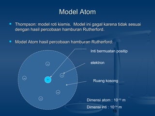 16
Model AtomModel Atom
 Thompson: model roti kismis. Model ini gagal karena tidak sesuaiThompson: model roti kismis. Model ini gagal karena tidak sesuai
dengan hasil percobaan hamburan Rutherford.dengan hasil percobaan hamburan Rutherford.
 Model Atom hasil percobaan hamburan Rutherford:Model Atom hasil percobaan hamburan Rutherford:
+
−
−
−
−
−
Inti bermuatan positip
elektron
Ruang kosong
Dimensi atom : 10-10
m
Dimensi inti : 10-14
m
 