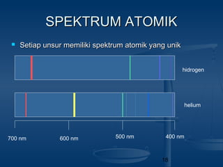 18
SPEKTRUM ATOMIKSPEKTRUM ATOMIK
 Setiap unsur memiliki spektrum atomik yang unikSetiap unsur memiliki spektrum atomik yang unik
hidrogen
700 nm 600 nm 500 nm 400 nm
helium
 