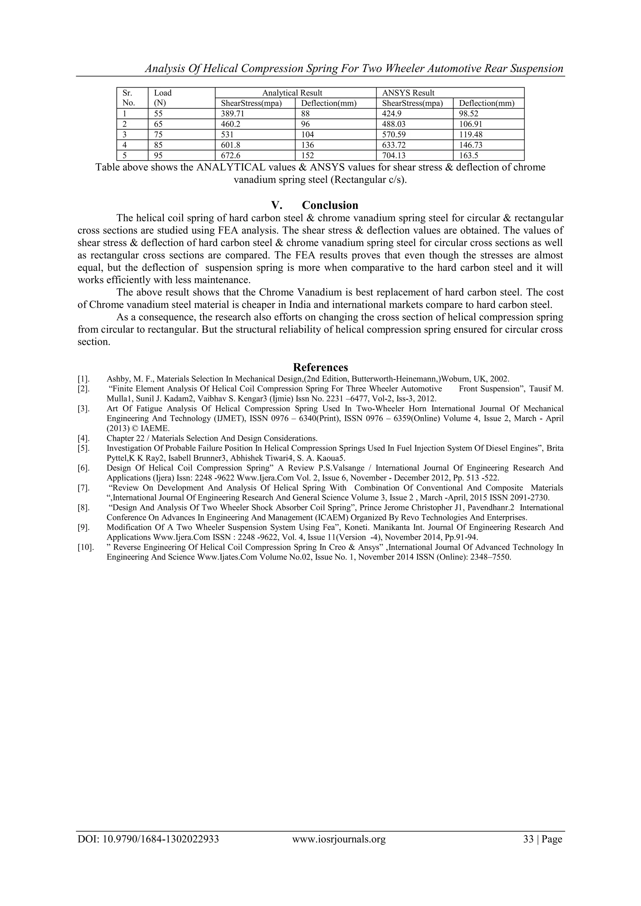 Analysis Of Helical Compression Spring For Two Wheeler Automotive Rear Suspension
DOI: 10.9790/1684-1302022933 www.iosrjournals.org 33 | Page
Sr.
No.
Load
(N)
Analytical Result ANSYS Result
ShearStress(mpa) Deflection(mm) ShearStress(mpa) Deflection(mm)
1 55 389.71 88 424.9 98.52
2 65 460.2 96 488.03 106.91
3 75 531 104 570.59 119.48
4 85 601.8 136 633.72 146.73
5 95 672.6 152 704.13 163.5
Table above shows the ANALYTICAL values & ANSYS values for shear stress & deflection of chrome
vanadium spring steel (Rectangular c/s).
V. Conclusion
The helical coil spring of hard carbon steel & chrome vanadium spring steel for circular & rectangular
cross sections are studied using FEA analysis. The shear stress & deflection values are obtained. The values of
shear stress & deflection of hard carbon steel & chrome vanadium spring steel for circular cross sections as well
as rectangular cross sections are compared. The FEA results proves that even though the stresses are almost
equal, but the deflection of suspension spring is more when comparative to the hard carbon steel and it will
works efficiently with less maintenance.
The above result shows that the Chrome Vanadium is best replacement of hard carbon steel. The cost
of Chrome vanadium steel material is cheaper in India and international markets compare to hard carbon steel.
As a consequence, the research also efforts on changing the cross section of helical compression spring
from circular to rectangular. But the structural reliability of helical compression spring ensured for circular cross
section.
References
[1]. Ashby, M. F., Materials Selection In Mechanical Design,(2nd Edition, Butterworth-Heinemann,)Woburn, UK, 2002.
[2]. “Finite Element Analysis Of Helical Coil Compression Spring For Three Wheeler Automotive Front Suspension”, Tausif M.
Mulla1, Sunil J. Kadam2, Vaibhav S. Kengar3 (Ijmie) Issn No. 2231 –6477, Vol-2, Iss-3, 2012.
[3]. Art Of Fatigue Analysis Of Helical Compression Spring Used In Two-Wheeler Horn International Journal Of Mechanical
Engineering And Technology (IJMET), ISSN 0976 – 6340(Print), ISSN 0976 – 6359(Online) Volume 4, Issue 2, March - April
(2013) © IAEME.
[4]. Chapter 22 / Materials Selection And Design Considerations.
[5]. Investigation Of Probable Failure Position In Helical Compression Springs Used In Fuel Injection System Of Diesel Engines”, Brita
Pyttel,K K Ray2, Isabell Brunner3, Abhishek Tiwari4, S. A. Kaoua5.
[6]. Design Of Helical Coil Compression Spring” A Review P.S.Valsange / International Journal Of Engineering Research And
Applications (Ijera) Issn: 2248 -9622 Www.Ijera.Com Vol. 2, Issue 6, November - December 2012, Pp. 513 -522.
[7]. “Review On Development And Analysis Of Helical Spring With Combination Of Conventional And Composite Materials
“,International Journal Of Engineering Research And General Science Volume 3, Issue 2 , March -April, 2015 ISSN 2091-2730.
[8]. “Design And Analysis Of Two Wheeler Shock Absorber Coil Spring”, Prince Jerome Christopher J1, Pavendhanr.2 International
Conference On Advances In Engineering And Management (ICAEM) Organized By Revo Technologies And Enterprises.
[9]. Modification Of A Two Wheeler Suspension System Using Fea”, Koneti. Manikanta Int. Journal Of Engineering Research And
Applications Www.Ijera.Com ISSN : 2248 -9622, Vol. 4, Issue 11(Version -4), November 2014, Pp.91-94.
[10]. ” Reverse Engineering Of Helical Coil Compression Spring In Creo & Ansys” ,International Journal Of Advanced Technology In
Engineering And Science Www.Ijates.Com Volume No.02, Issue No. 1, November 2014 ISSN (Online): 2348–7550.
 