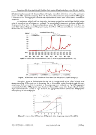 Examining The Practicability Of Building Information Modeling In Improving The 4th And 5th
DOI: 10.9790/1684-1302033340 www.iosrjournals.org 36 | Page
[23]administered a research with the aim of demystifying the time–effort distribution curves of a construction
project with BIM support by comparing them with the curves of a construction project without BIM support.
Case studies of two housing projects, one with BIM implementation and the other without a BIM element were
introduced.
As can be seen in Figs2 and 3,the time–effort distribution curves of the non-BIM and the BIM project
using the normalized time–effort data were produced. The normalized effort data points are linked and plottedby
the process involved in the two-dimensional coordinate system. The effort spent on each unit of the floor area
(unit: HKD=m2) and the progress of the project ranging from 0% to 100% are denoted by the vertical axis and
the horizontal axis respectively.
Figure 2. Plotted time–effort distribution curve of the BIM project (adapted from [23])
Figure 3. Plotted time–effort distribution curve of the non-BIM project (adapted from [23])
The authors arrived at the conclusion that the cost or, in other words, priced effort, incurred at the
design stage of the BIM project is to be larger than that of the non-BIM project. In order to make this more
conspicuous, the S-curves of the two projects at the design stage were produced (see Fig.4).The aggregated
normalized effort of the BIM project is larger than that of the non-BIM project at the design and early building
stage as illustrated in the S-curves in Fig.5. However, the aggregated normalized effort of the BIM project is
outweighed by the non-BIM project.
Figure4. S-curves of the BIM and non-BIM projects at the design stage (adapted from [23])
 