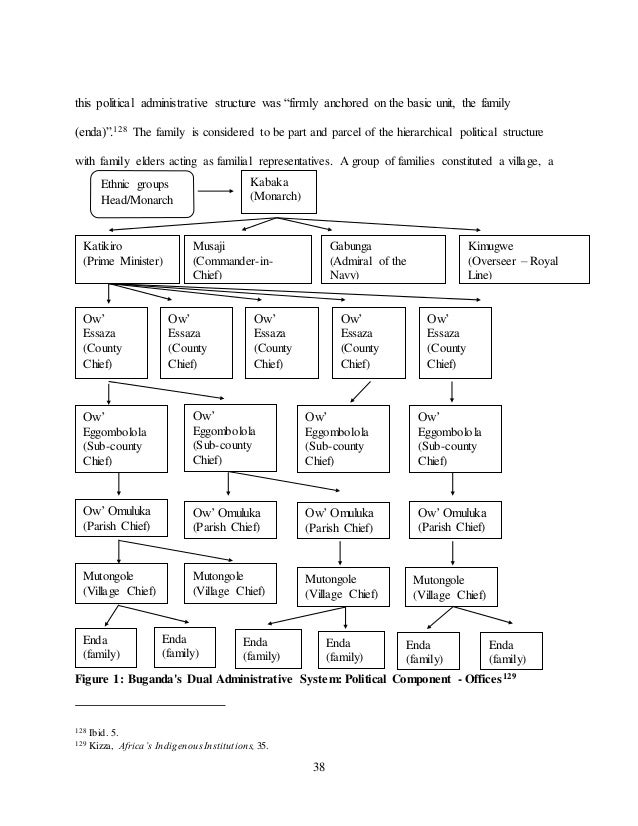 Ucalgary thesis template latex image