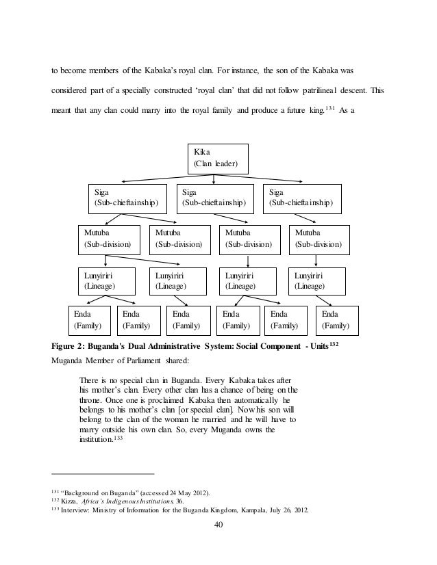 York university thesis repository image