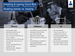 Greeting & saying Good Bye
• Handshake is quick and firm
• Generally rather formal
• Last name and title
• Slight bow of the head
• Wait for host(s) to introduce
you
• Some kissing on cheeks for
younger generation
• Differences between South
and North
GERMANY
• Handshake is light
• Generally rather formal
• Last name and title
• Even casual acquaintances
kiss on cheeks
• Usually 2x but 3x in Provence,
4x in Nantes and only 1x in
Finistere
• Good male friends kiss on
cheeks as well
• Old fashioned – kissing a
woman’s hand
FRANCE
• Firm Handshake
• “How do you do?” as
question and answer
• In business highest rank
meets others in order of
their position
• No touching and kissing
• First name basis is more
common – like in the US
UK
Personal
Shaking hands vs. kissing
 