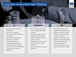 Long term versus short term thinking
• Prefer to build up long term
relationships
• Don’t like a “hard sell”
• Don’t like people going after a
quick deal
• Appreciate businesses that
have grown over time
• Younger generation is
changing quickly though
• Quite some public discussion
about more short term thinking
(cutting funds, financial
institutions)
UK
• Generally very short term
• Chasing next quarters profits
• Pulling in sales from the next
period to make this periods
numbers and bonus
• Sometimes short time profit
taking on the expense of long
term sustainable success
• “Throw away culture”
• Houses are bought to build
equity or flipped for a profit
USA
• Germans have a planning
culture so things are rather
long term
• The planning with several
options should something
happen and Plan B’s give a
sense of security
• High pressure tactics to get a
deal quickly are counter
productive
• Houses are (often) bought for
a life time
GERMANY
Business
 