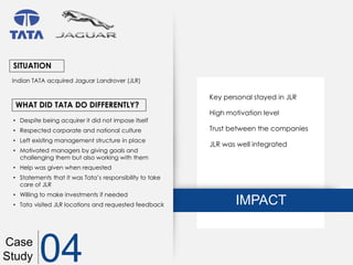 PROBLEM
Key personal stayed in JLR
High motivation level
Trust between the companies
JLR was well integrated
IMPACT
WHAT DID TATA DO DIFFERENTLY?
SITUATION
Indian TATA acquired Jaguar Landrover (JLR)
• Despite being acquirer it did not impose itself
• Respected corporate and national culture
• Left existing management structure in place
• Motivated managers by giving goals and
challenging them but also working with them
• Help was given when requested
• Statements that it was Tata’s responsibility to take
care of JLR
• Willing to make investments if needed
• Tata visited JLR locations and requested feedback
Case
Study 04
 
