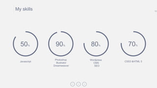 13
My skills
50%
Javascript
90%
Photoshop
Illustrator
Dreamweaver
80%
Wordpress
CMS
SEO
70%
CSS3 &HTML 5
 