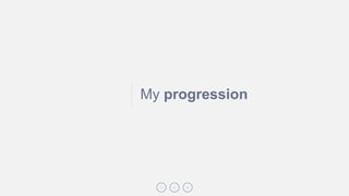 My progression
 