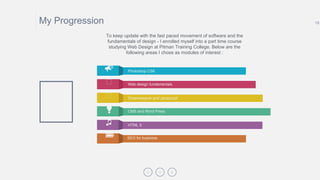 15My Progression
📣 Photoshop CS6 84%
Web design fundamentals 89%
Dreamweaver and Javascript 93%
💡 CMS and Word Press 99%
♫ HTML 5 92%
🔋 SEO for business 75%
To keep update with the fast paced movement of software and the
fundamentals of design - I enrolled myself into a part time course
studying Web Design at Pitman Training College. Below are the
following areas I chose as modules of interest :
 