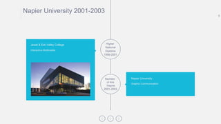 5
Napier University 2001-2003
Higher
National
Diploma
1999-2001
Bachelor
of Arts
Degree
2001-2003
Graphic Communication
Napier University
Interactive Multimedia
Jewel & Esk Valley College
 
