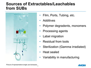 Sources of Extractables/Leachables
from SUBs
• Film, Ports, Tubing, etc.
• Additives
• Polymer degradents, monomers
• Processing agents
• Label migration
• Residual from tools
• Sterilization (Gamma irradiated)
• Heat sealed
• Variability in manufacturing
12
Picture of representative single use bioreactor
 