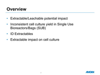Overview
• Extractable/Leachable potential impact
• Inconsistent cell culture yield in Single Use
Bioreactors/Bags (SUB)
• ID Extractables
• Extractable impact on cell culture
2
 