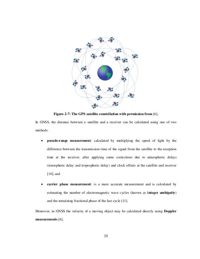 Dissertation gps ionosphere
