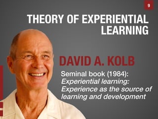 9

THEORY OF EXPERIENTIAL
LEARNING

DAVID A. KOLB
Seminal book (1984):!
Experiential learning:
Experience as the source of
learning and development!
!

 