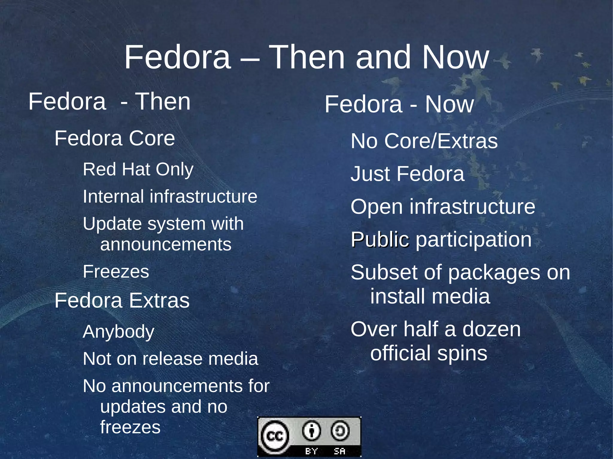 Red Hat is the primary sponsor 
