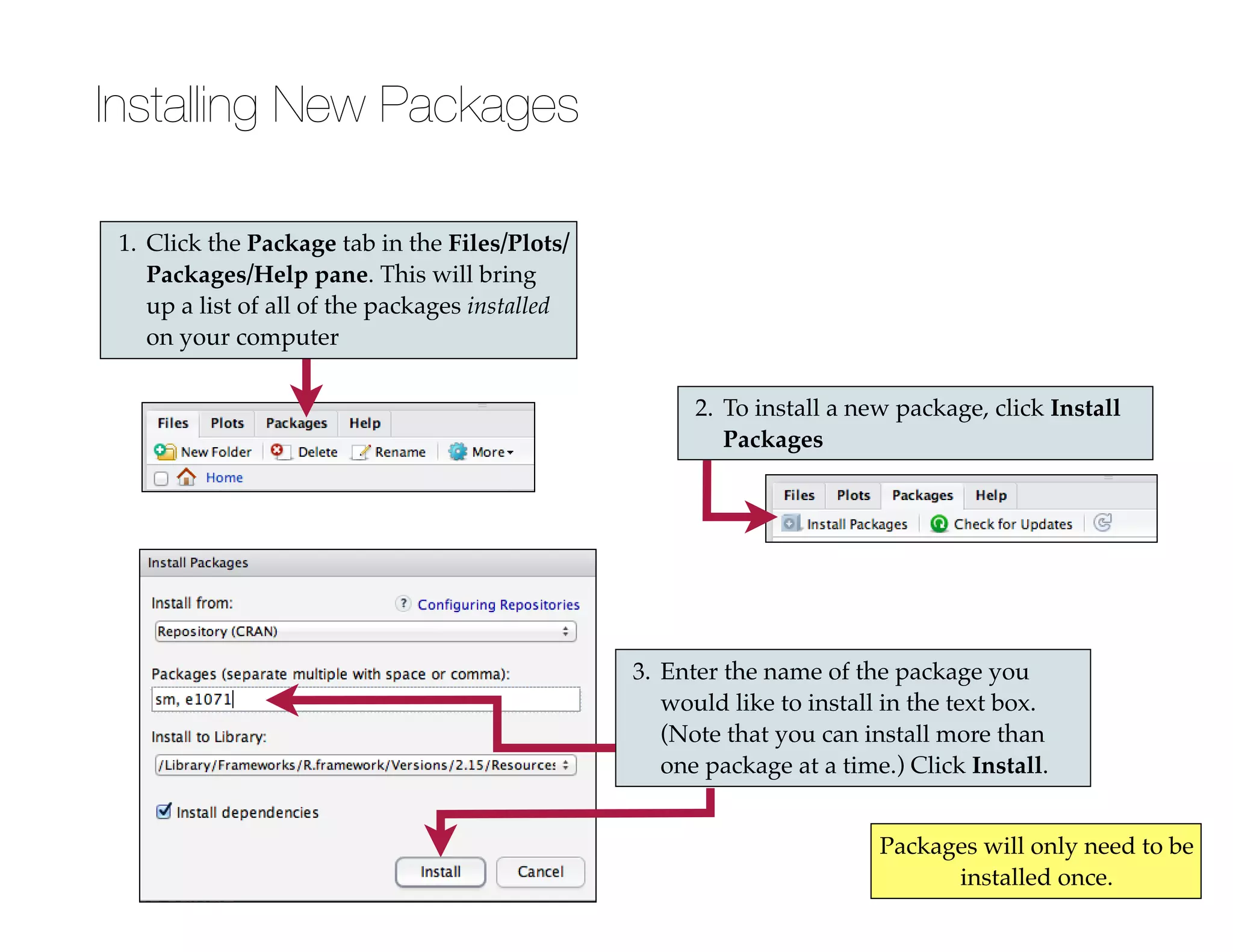 2. To install a new package, click Install
Packages
1. Click the Package tab in the Files/Plots/
Packages/Help pane. This will bring
up a list of all of the packages installed
on your computer
3. Enter the name of the package you
would like to install in the text box.
(Note that you can install more than
one package at a time.) Click Install.
Installing New Packages
Packages will only need to be
installed once.
 