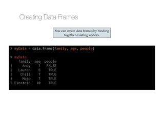 Introduction to R | PPT