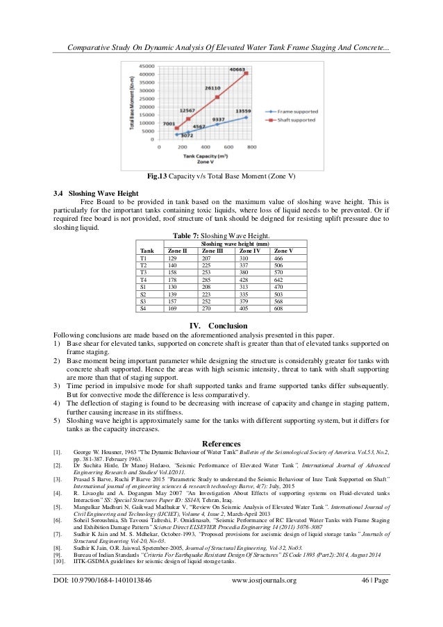 comparative analysis of the dynamics of In economics, comparative statics is the comparison of two different economic outcomes, before and after a change in some underlying exogenous parameter as a type of static analysis it compares two different equilibrium states, after comparative dynamics is the counterpart of comparative statics (eatwell, 1987. comparative analysis of the dynamics of In economics, comparative statics is the comparison of two different economic outcomes, before and after a change in some underlying exogenous parameter as a type of static analysis it compares two different equilibrium states, after comparative dynamics is the counterpart of comparative statics (eatwell, 1987.