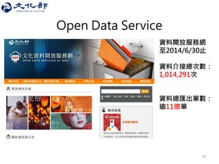 資料開放服務網 至2014/6/30止 資料介接總次數： 1,014,291次 資料總匯出筆數： 逾11億筆 
Open Data Service 
18  