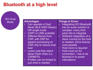 Bluetooth at a high level
Advantages
• Can operate in Dual
Mode (BLE AND Classic)
OR single mode
• UART or USB available
• Different flavors from
CSR, with DSP for
speech processing on
CSR chip to reduce host
load
• Lower cost than stand
alone Flash chips (i.e.
CSR8670)
• Profiles can be limited to
just what is needed
Things to Know
• Integrating HCI Bluetooth
into an audio solution is
complex- many third
party bits to integrate
• Software integration of a
stack running on the host
is needed- some license
cost possible
• Host micro is required
• Host must run for
connection – has to be
factored in to power
calculations
HCI Dual
Mode
 
