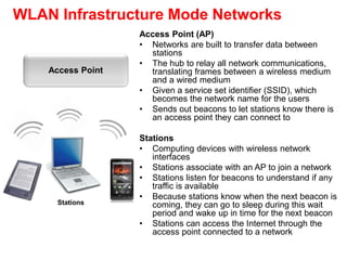 WLAN Infrastructure Mode Networks
Access Point
Access Point (AP)
• Networks are built to transfer data between
stations
• The hub to relay all network communications,
translating frames between a wireless medium
and a wired medium
• Given a service set identifier (SSID), which
becomes the network name for the users
• Sends out beacons to let stations know there is
an access point they can connect to
Stations
• Computing devices with wireless network
interfaces
• Stations associate with an AP to join a network
• Stations listen for beacons to understand if any
traffic is available
• Because stations know when the next beacon is
coming, they can go to sleep during this wait
period and wake up in time for the next beacon
• Stations can access the Internet through the
access point connected to a network
Stations
 