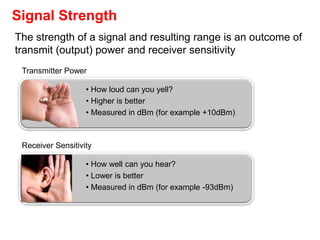 Signal Strength
The strength of a signal and resulting range is an outcome of
transmit (output) power and receiver sensitivity
• How loud can you yell?
• Higher is better
• Measured in dBm (for example +10dBm)
• How well can you hear?
• Lower is better
• Measured in dBm (for example -93dBm)
Transmitter Power
Receiver Sensitivity
 