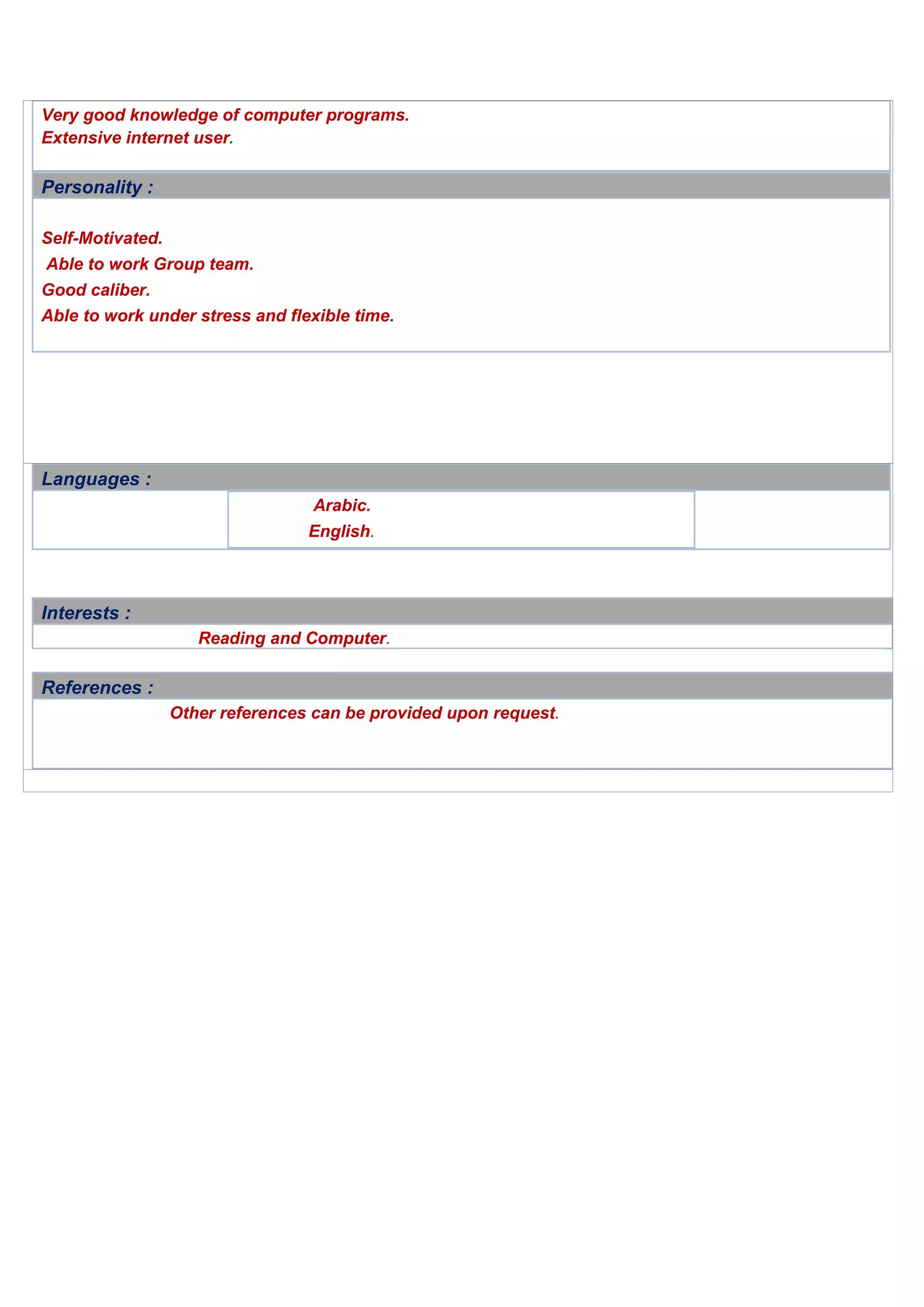 Very good knowledge of computer programs.
Extensive internet user.
Personality :
Self-Motivated.
Able to work Group team.
Good caliber.
Able to work under stress and flexible time.
Interests :
Reading and Computer.
References :
Other references can be provided upon request.
Languages :
Arabic.
English.
 