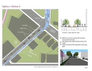 12
Will be a commercial area with business
serving the Greenway
Add street trees, lights and benches to the
street
Widen one side of the sidewalk to add cycle
path
Option 1- Section A
n
n
n
New England Avenue Plan- Section A
 