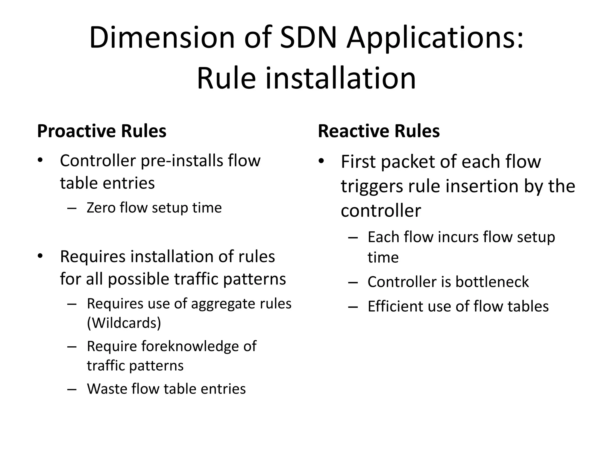 Dimension of SDN Applications:
Rule installation
Proactive Rules
• Controller pre-installs flow
table entries
– Zero flow setup time
• Requires installation of rules
for all possible traffic patterns
– Requires use of aggregate rules
(Wildcards)
– Require foreknowledge of
traffic patterns
– Waste flow table entries
Reactive Rules
• First packet of each flow
triggers rule insertion by the
controller
– Each flow incurs flow setup
time
– Controller is bottleneck
– Efficient use of flow tables
 