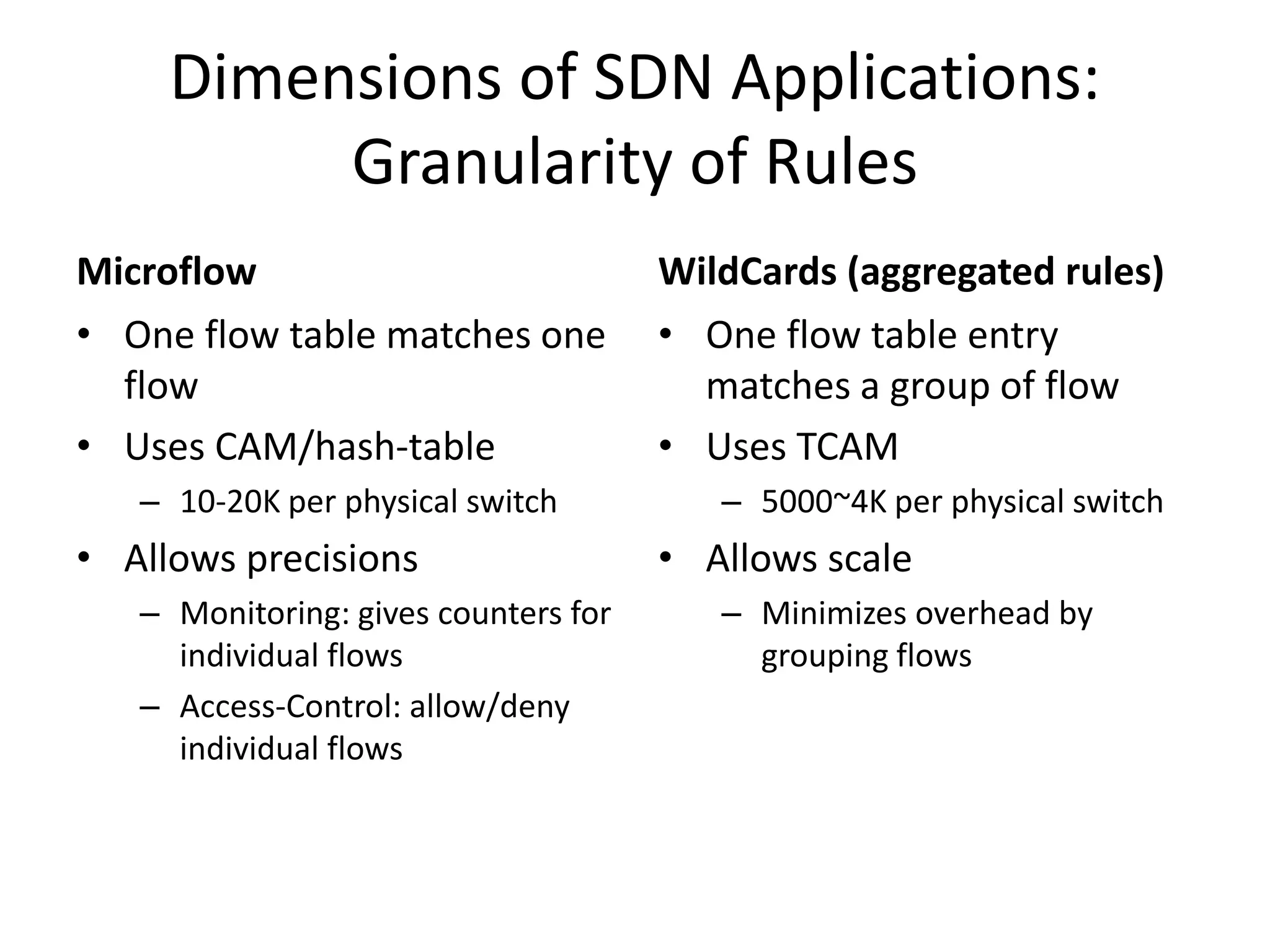 Dimensions of SDN Applications:
Granularity of Rules
Microflow
• One flow table matches one
flow
• Uses CAM/hash-table
– 10-20K per physical switch
• Allows precisions
– Monitoring: gives counters for
individual flows
– Access-Control: allow/deny
individual flows
WildCards (aggregated rules)
• One flow table entry
matches a group of flow
• Uses TCAM
– 5000~4K per physical switch
• Allows scale
– Minimizes overhead by
grouping flows
 