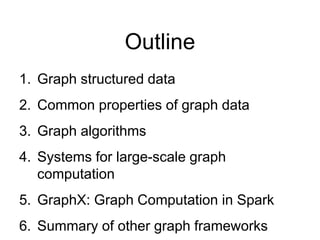 Outline
1. Graph structured data
2. Common properties of graph data
3. Graph algorithms
4. Systems for large-scale graph
computation
5. GraphX: Graph Computation in Spark
6. Summary of other graph frameworks
 