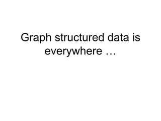 Graph structured data is
everywhere …
 
