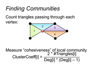 Count triangles passing through each
vertex:
Measure “cohesiveness” of local community
1
2 3
4
Finding Communities
ClusterCoeff[i] =
2 * #Triangles[i]
Deg[i] * (Deg[i] – 1)
 