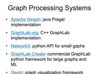Graph Processing Systems
• Apache Giraph: java Pregel
implementation
• GraphLab.org: C++ GraphLab
implementation
• NetworkX: python API for small gaphs
• GraphLab Create: commercial GraphLab
python framework for large graphs and
ML
• Gephi: graph visualization framework
 