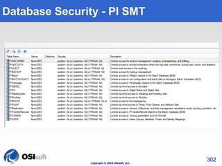 Copyright © 2010 OSIsoft, LLC. 
302 
Database Security - PI SMT 
 