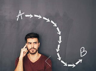 OBS - Folder virtual