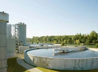 OBS - Folder virtual