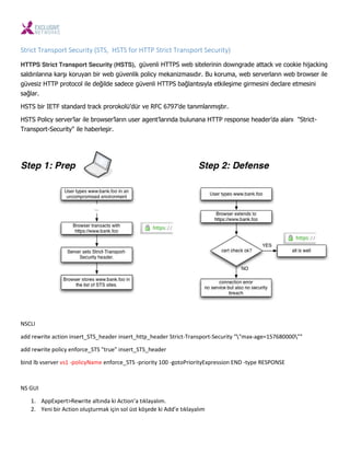 Strict Transport Security (STS, HSTS for HTTP Strict Transport Security)
HTTPS Strict Transport Security (HSTS), güvenli HTTPS web sitelerinin downgrade attack ve cookie hijacking
saldırılarına karşı koruyan bir web güvenlik policy mekanizmasıdır. Bu koruma, web serverların web browser ile
güvesiz HTTP protocol ile değilde sadece güvenli HTTPS bağlantısıyla etkileşime girmesini declare etmesini
sağlar.
HSTS bir IETF standard track prorokolü’dür ve RFC 6797’de tanımlanmıştır.
HSTS Policy server’lar ile browser’ların user agent’larında bulunana HTTP response header’da alanı "Strict-
Transport-Security" ile haberleşir.
NSCLI
add rewrite action insert_STS_header insert_http_header Strict-Transport-Security ""max-age=157680000""
add rewrite policy enforce_STS "true" insert_STS_header
bind lb vserver vs1 -policyName enforce_STS -priority 100 -gotoPriorityExpression END -type RESPONSE
NS GUI
1. AppE pert>Re rite altı da ki A tio ’a tıkla alı .
2. Ye i ir A tio oluştur ak içi sol üst köşede ki Add’e tıkla alı
 