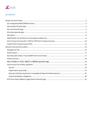 İçi dekiler
SSLla s. o ’da A+ Al ak .......................................................................................................................................................2
SSL renegotiation/BEAST/BREACH attack...........................................................................................................................3
SSL Poodle Gü e lik Açığı................................................................................................................................................4
SSL Freak Gü e lik Açığı......................................................................................................................................................5
RC4 ipher gü e lik açığı.....................................................................................................................................................6
SSH Ciphers .........................................................................................................................................................................8
SHA2/SHA256 SSL Certficate ve Intermediate sertifika imza ............................................................................................8
Strict Transport Security (STS, HSTS for HTTP Strict Transport Security).........................................................................10
Enable Perfect Forward Secrecy (PFS) ..............................................................................................................................13
Nets aler I ter al Ser i e açıkları.........................................................................................................................................15
Management Tool.............................................................................................................................................................15
Authentication ..................................................................................................................................................................17
Basit Oku a ilir Pu li , Pri ate SNMP Co u it Parolası ..........................................................................................17
Yönetim Konsolu...............................................................................................................................................................20
SSLv3 Poodle ve TLSv1, BEAST or BREACH güvenlik açığı......................................................................................23
Internal Servis SSL Sertifika zaafiyetleri ............................................................................................................................24
Key Size .........................................................................................................................................................................24
Su je t Na e U uş azlığı............................................................................................................................................25
Nets aler Certifi ate Authorit ’ i İ zaladığı Self-Sig ed Sertifika Oluştur a...........................................................25
Yö eti Sertifikaları ı Değiştir e................................................................................................................................38
NTP Ser isi Siste Bilgileri i Açığa Çıkar a Gü e lik Açığı..............................................................................................42
 
