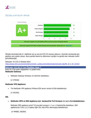 SSLlabs. o ’da A+ Almak
SSLlabs taramalarında A+ alabilmek için şu ana buil 59.13’ü tavsiye ediyoruz. Güvenlik camiasında gün
geçtikce yeni açıklar çıkıyor. Buna paralel olarak bu dökümanın içeriğini ve gerekli olan netscaler build’i
güncelleyeceğiz.
Netscaler 10.5.59.13 Release Note:
https://www.citrix.com/content/dam/citrix/en_us/documents/downloads/netscaler-adc/NS_10_5_59_13.html
Netscaler 10.5.59.13 Yeni Özellikler Neler ?
Build 59.13’de gelen değişiklikler ve geliştirmeler.
NetScaler Gateway
 NetScaler Gateway Windows 10 client’ları destekliyor.
[# 579428]
NetScaler VPX Appliance
 The NetScaler VPX appliance VMware ESX server version 6.0’da destekleniyor
[# 592395]
SSL
 NetScaler MPX ve SDX Appliance için backend’de TLS Versiyon 1.1 ve 1.2’yi destekleniyor.
NetScaler MPX appliance şimdi TLS prorokol versiyon 1.1 ve 1.2 backend’de destekliyor. SDX
appliance’da TLSv1.1/1.2 sadece eğer SSL chip VPX’e atanmışssa destekleniyor.
[# 494082, 566364]
 