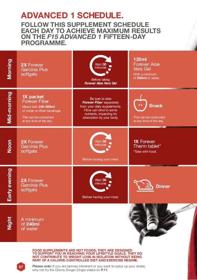daily supplement schedule