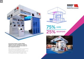10
Oil and gas industry supplier Bibby
Offshore Ltd was looking for a stand to
reflect its values and educate people on
the company’s products.
We created a knowledge wall, incorporating
striking informative graphics and an
interactive touchscreen playing educational
content. We also provided a warm and
inviting welcome area to engage visitors.
75%
25%
HIRE
BESPOKE
 