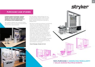 Leading medical technology company
Stryker wanted a stand that could be
adapted to showcase different parts of
the business across multiple shows.
We created a design that could be scaled
according to each sub brand’s requirements
and the floor space available.
We were able to demonstrate how our
unique bespoke modular offering could
be easily reconfigured to fit any stand
space, delivering significant savings on
redeployment.
“We have an extensive exhibition programme
requiring varying degrees of stand size
at each show and I needed to work with
a company that totally understood the
complexities of our show programme as
well as our commercial considerations.
Nimlok’s designer created a concept
that took into account our key concerns;
modularity, flexibility and redeployment
costs. The process was fluid from start to
finish, and the communication throughout
the project was spot on. Nimlok’s
professional service was excellent and gave
me total peace of mind throughout the
entire process. I look forward to working
with Nimlok in the future.”
Event Manager, Stryker UK Ltd
13
100% PURCHASE + UNDERLYING MODULARITY
= VALUE ACROSS MULTIPLE EVENTS
PURCHASE CASE STUDIES
 