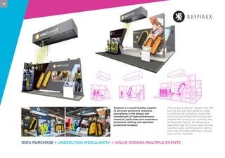 Respirex is a world-leading supplier
of personal protective solutions,
specialising in the design and
manufacture of high-performance
chemical, particulate and respiratory
protective clothing and specialist
protective footwear.
The company had just merged with MFC
Survival and we were asked to create
a contemporary exhibition stand that
would accommodate both brands and
present their products in a striking and
professional manner. We designed a
stand that was functional, eye-catching,
could be easily reconfigured to various
sizes and ultimately delivered a saving
back to their business.
100% PURCHASE + UNDERLYING MODULARITY = VALUE ACROSS MULTIPLE EVENTS
14
 